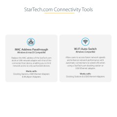 StarTechcom USB to Fiber Optic Converter - High-Speed, Reliable Connectivity (Model: US1GA30SFP)